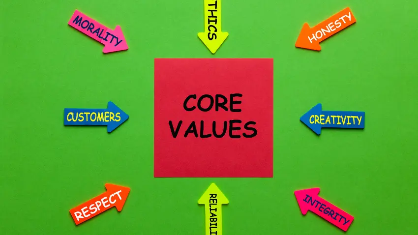 Practical Ways Schools Can Integrate Core Value Education